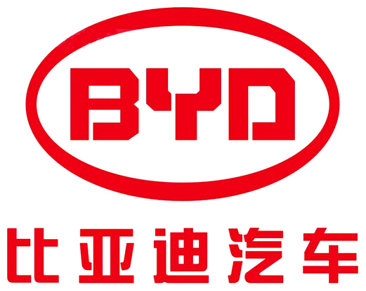 比亚迪
